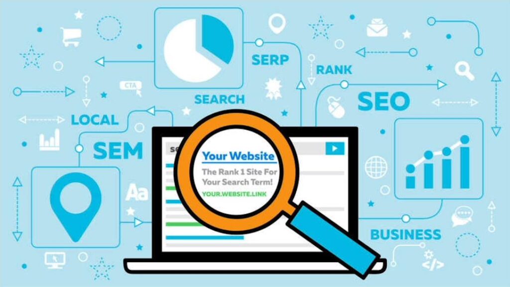 Một quy trình dịch nội dung website hiệu quả cần bắt đầu từ việc xác định rõ ngôn ngữ đích và đối tượng người đọc mà doanh nghiệp muốn hướng tới.